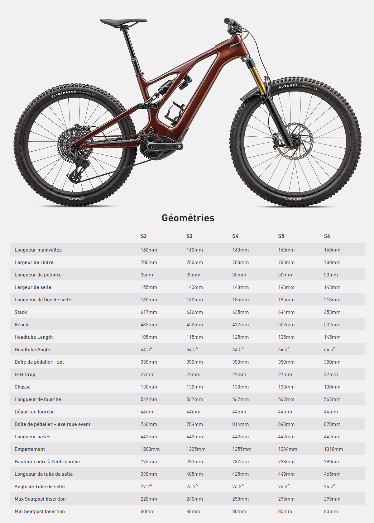 Guide de taille du vélo électrique Turbo Levo Pro année 2023